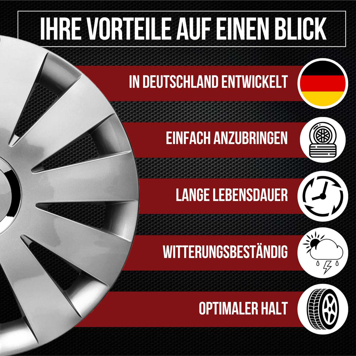 Albrecht Beat Radkappen – 14–16 Zoll, 4er-Set – Produktmerkmale
