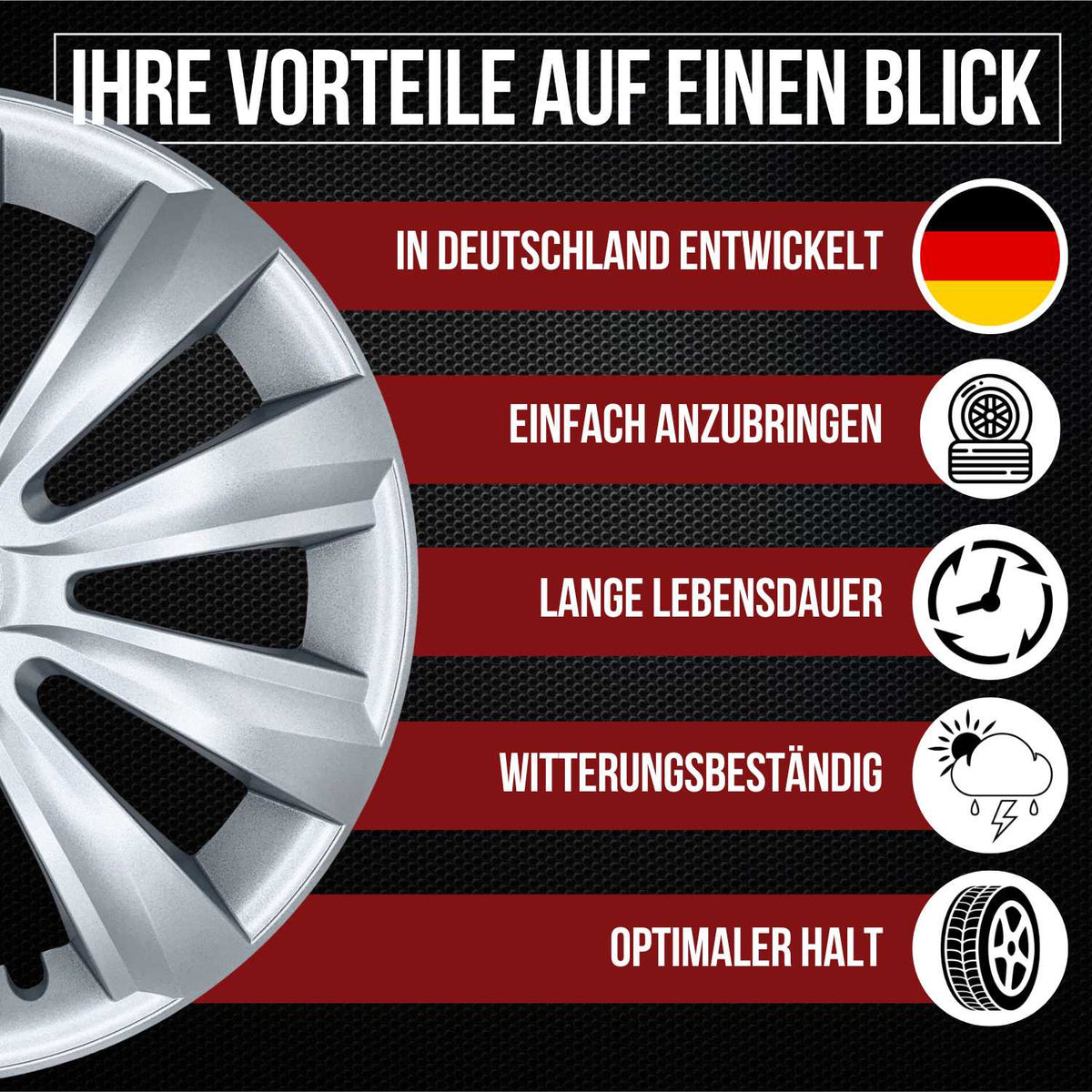 Albrecht Delta Radkappen – 13–16 Zoll, 4er-Set – Produktmerkmale