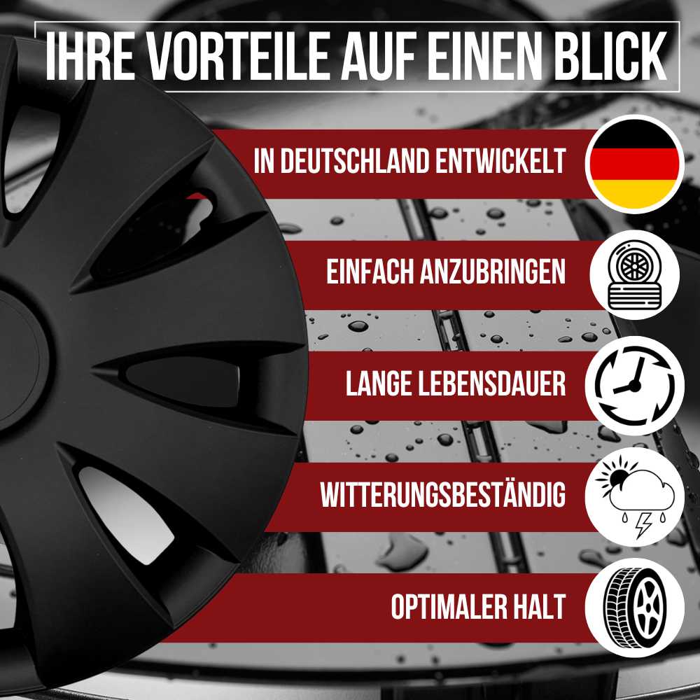 Albrecht Aura Radkappen – 13–16 Zoll, 4er-Set