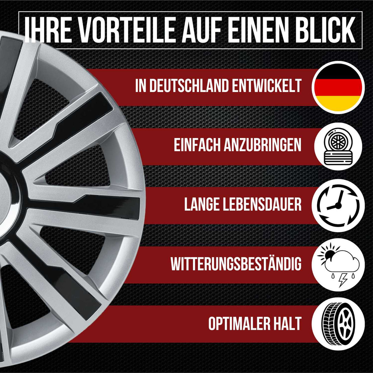 Albrecht Mirage Radkappen – 14–17 Zoll, 4er-Set