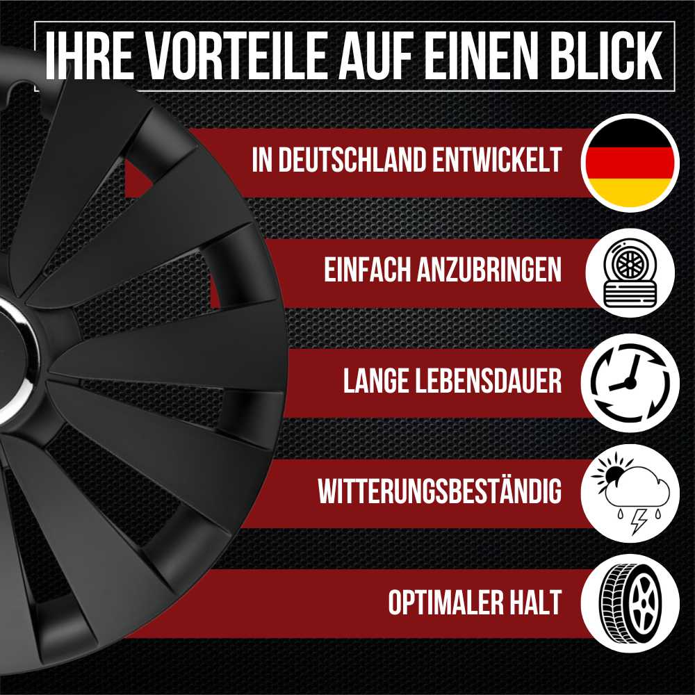 Albrecht Sky Radkappen – 14–16 Zoll, 4er-Set – Produktmerkmale
