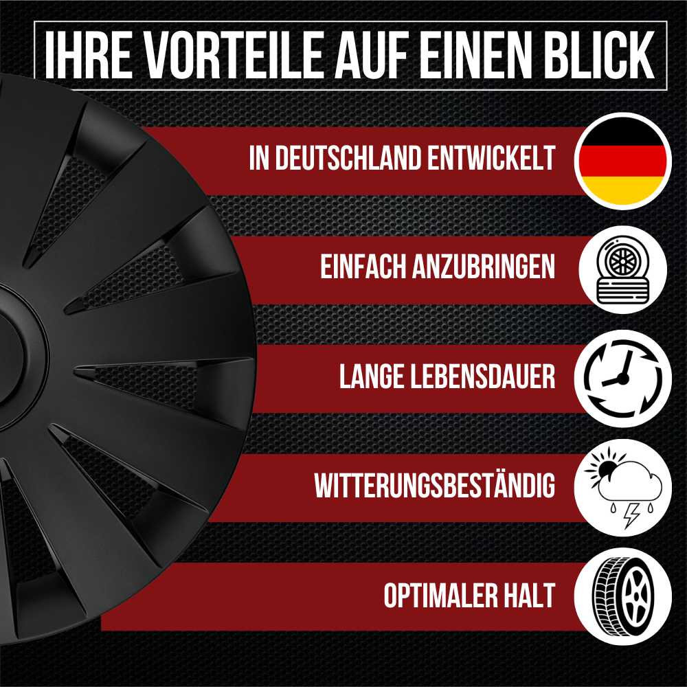 Albrecht Strike Radkappen – 14–16 Zoll, 4er-Set – Produktmerkmale