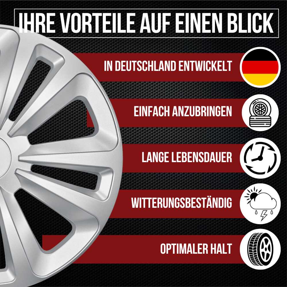 Albrecht Terra Radkappen – 13–16 Zoll, 4er-Set – Produktmerkmale