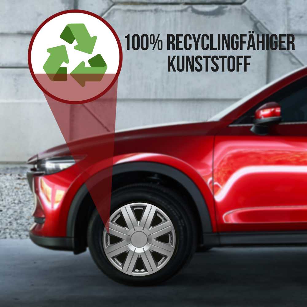 Albrecht Cosmos Radkappen – 13–16 Zoll, 4er-Set – Recyclinghinweise