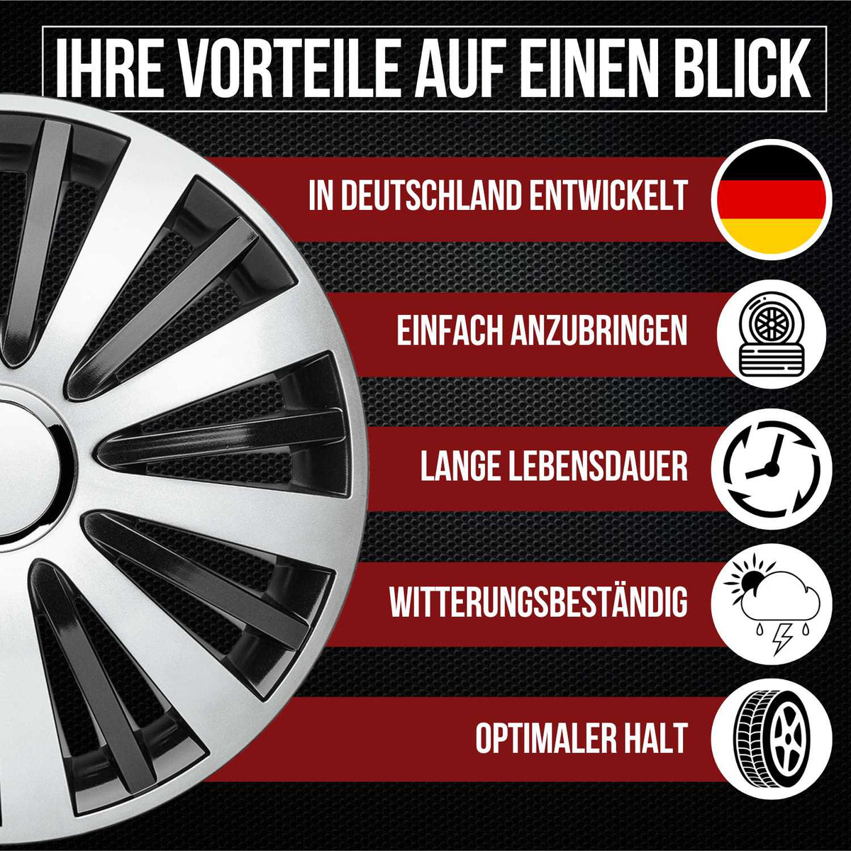Albrecht Falcon Radkappen – 14–16 Zoll, 4er-Set – Produktmerkmale