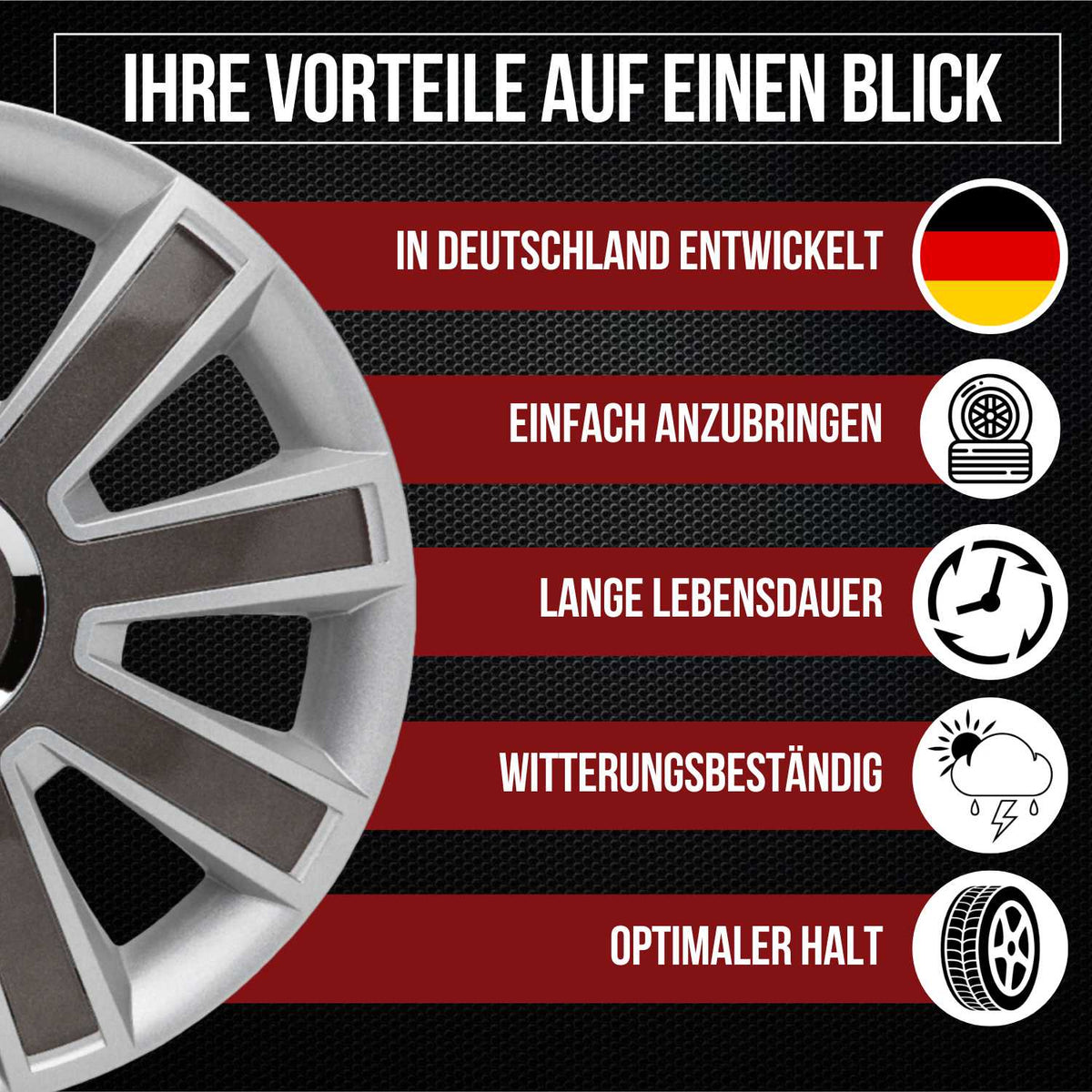 Albrecht Flash Radkappen – 14–16 Zoll, 4er-Set