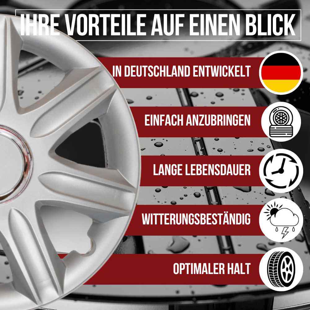 Albrecht Samoa Radkappen – 14–16 Zoll, 4er-Set – Produktmerkmale
