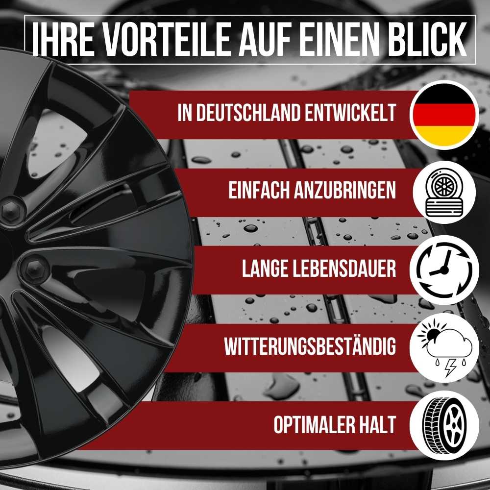 Albrecht Storm Radkappen – 13–16 Zoll, 4er-Set – Produktmerkmale