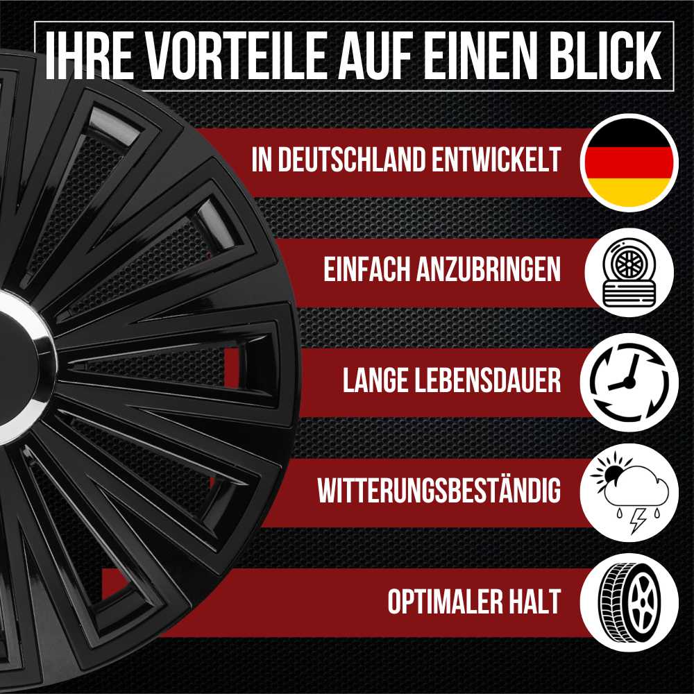 Albrecht Sunset Radkappen – 14–16 Zoll, 4er-Set – Produktmerkmale